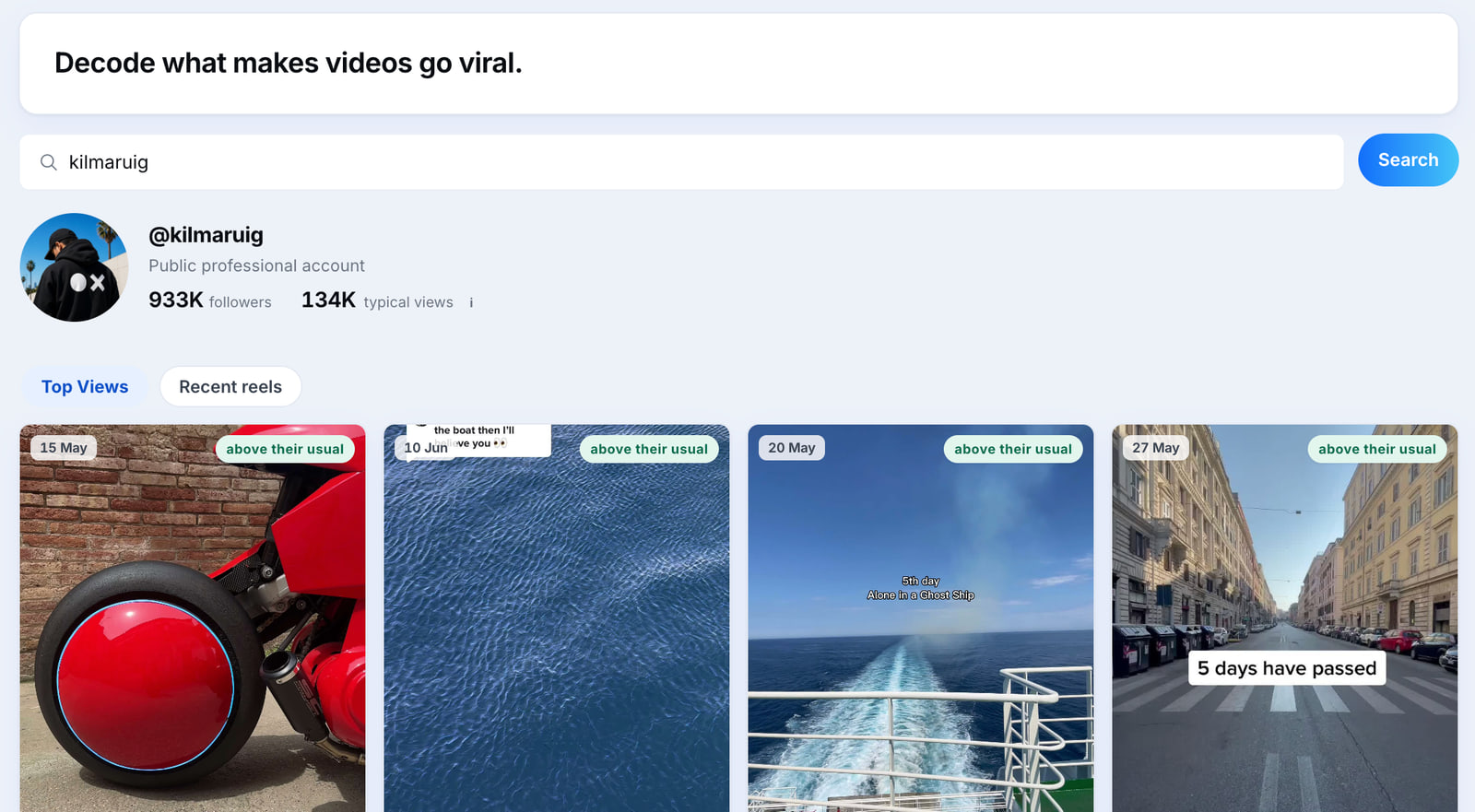 Aperçu de l’analyse de Reel : chaque vidéo est comparée aux vues habituelles de son compte.