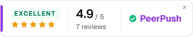 The Viral Sauce rating on PeerPush